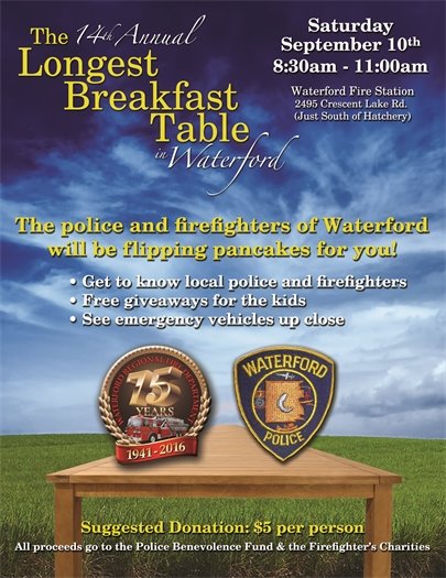 Longest Breakfast Table 9/10