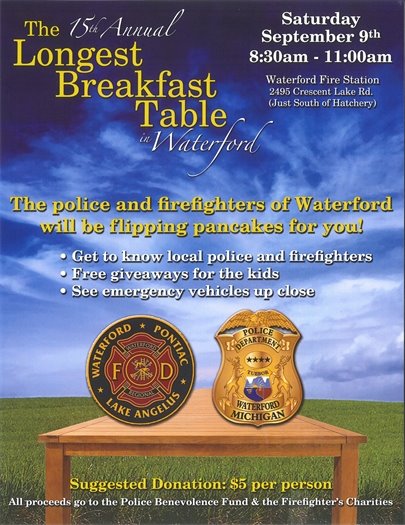 longest breakfast table event