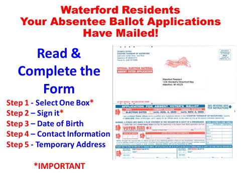 Absentee ballot application instruction list