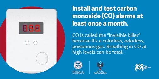Carbon Monoxide Testing