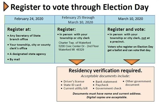register to vote through election day