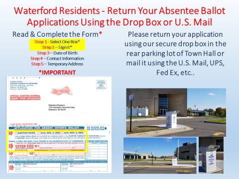 Absentee Ballot Application Return
