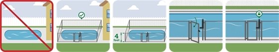 illustrations of pool enclosure fencing