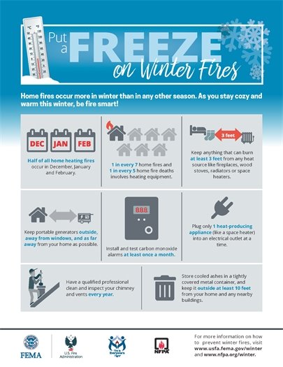 Put a Freeze on Winter Fires