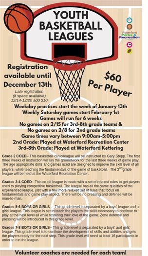 Youth Basketball Leagues