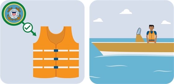 illustration showing approved safety vest