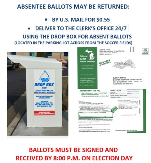 Return Absentee Ballots signed by 8pm on Election Day