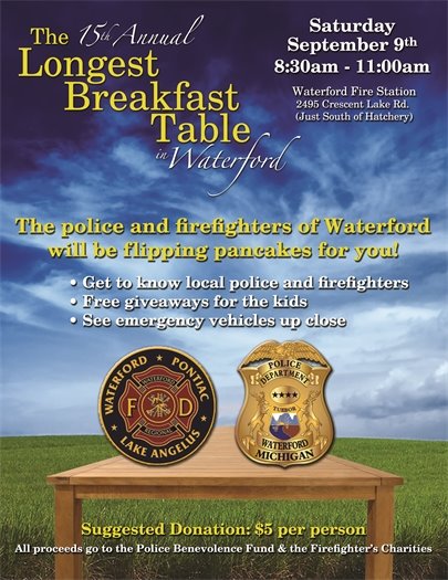 Longest Breakfast Table