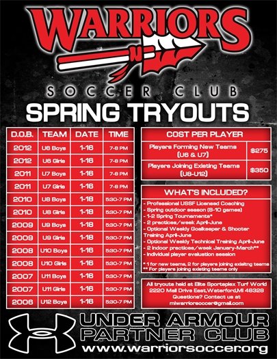 Warriors Spring Tryouts