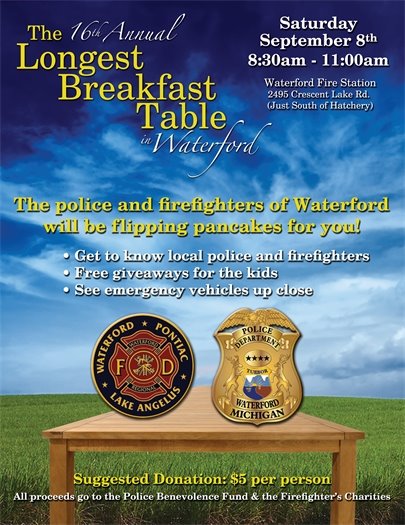 Longest Breakfast Table