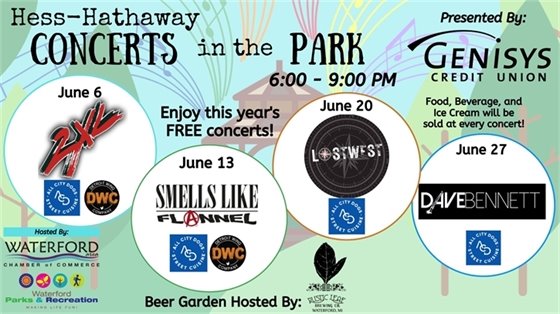 Concerts in the Parks