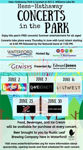 Concerts in the Park