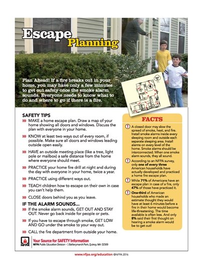 Escape planning in case of fire