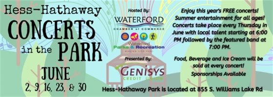 Concerts in the Park June 2022