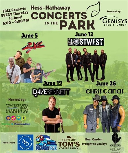 Concerts in the Park