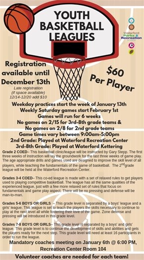 Youth Basketball Leagues