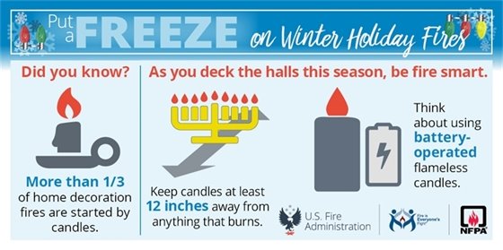 Put a freeze on holiday fires