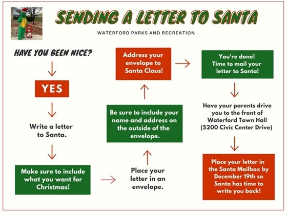 Santa Letters