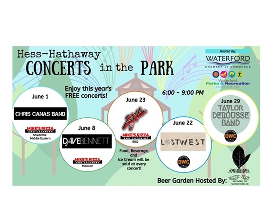 Concerts in the Park