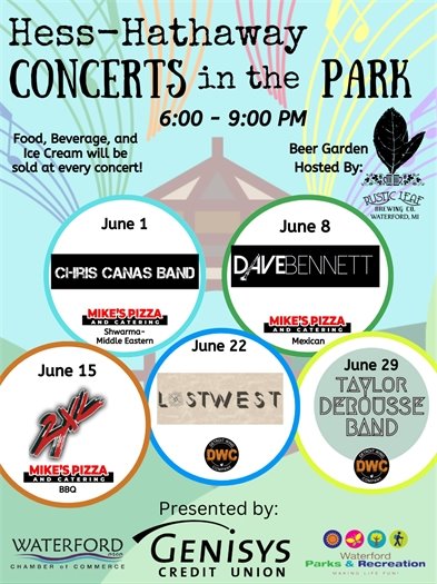 Concerts in the Park