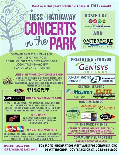 Concerts in the Park 2019