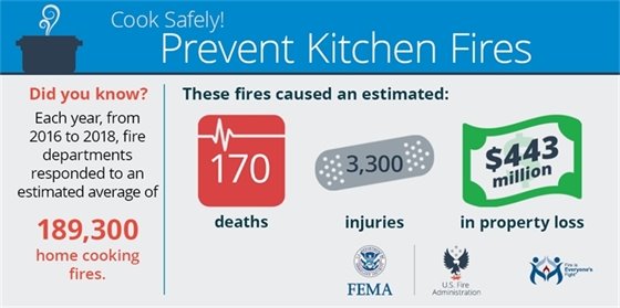 holiday cooking safety