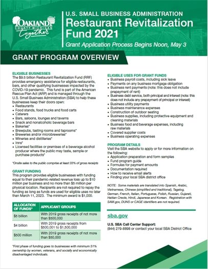 Restaurant Revitalization Funding 